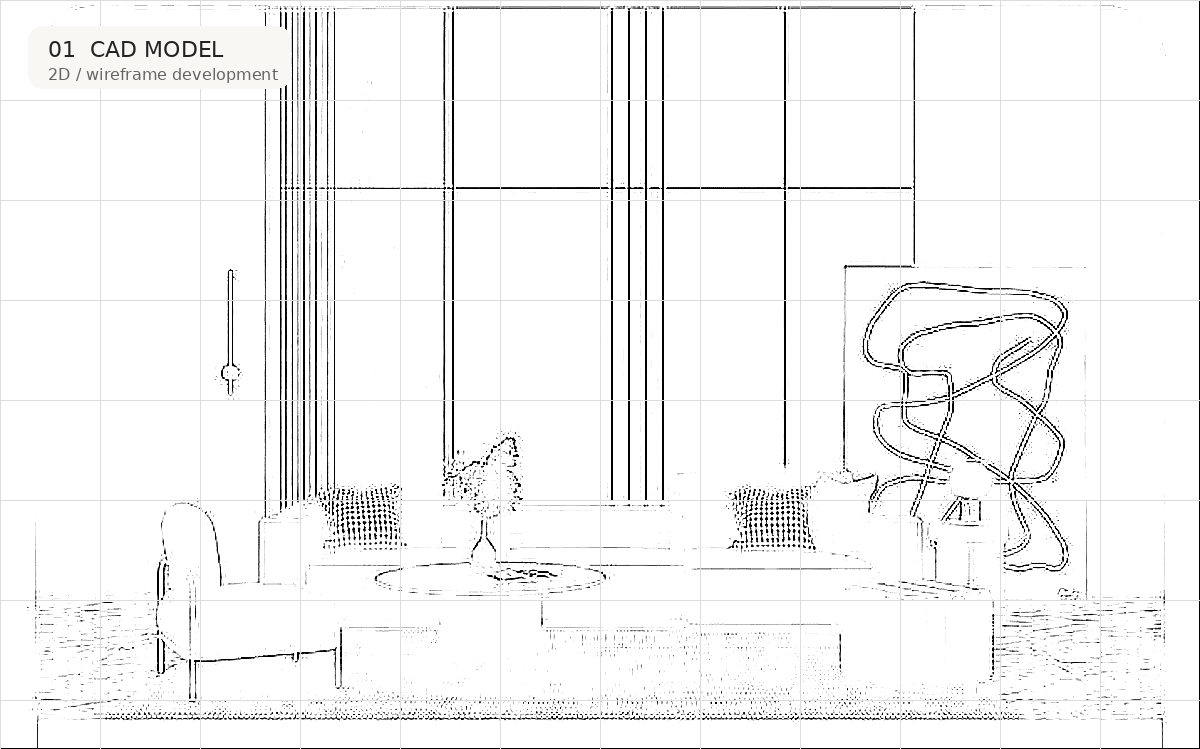 3D Visualization design